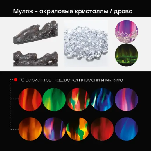Электроочаг Diamond 50 — фото 2