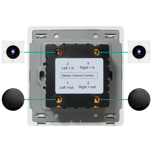 Настенный регулятор громкости звука настенный Steam&water SOUND CONTROL Gray 230 (Цвет серый, 5 уровней громкости, 4-8 Ом, 30W) — фото 2