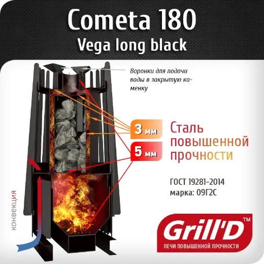 Банная печь Grill'D Cometa Vega 180 (длинный вынос) — фото 2